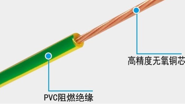 BVR電線