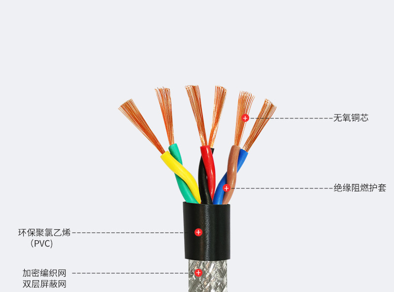 RVVSP多芯屏蔽雙絞護套線