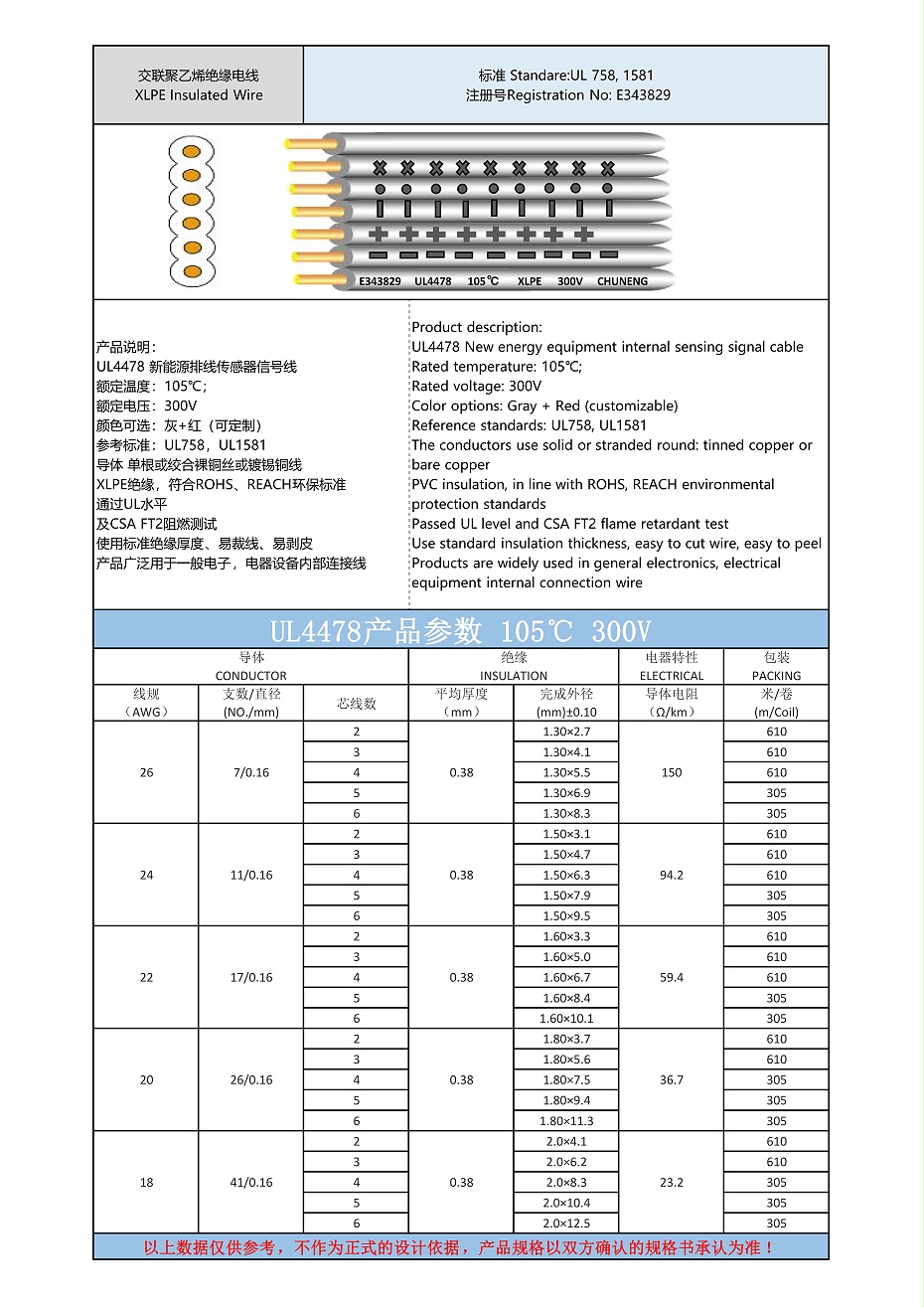 UL4478技術(shù)參數(shù)