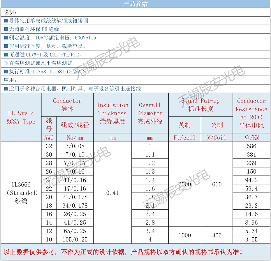 UL3666低煙無(wú)鹵環(huán)保電子線(xiàn)規(guī)格型號(hào)參數(shù)表-無(wú)錫辰安 (3)