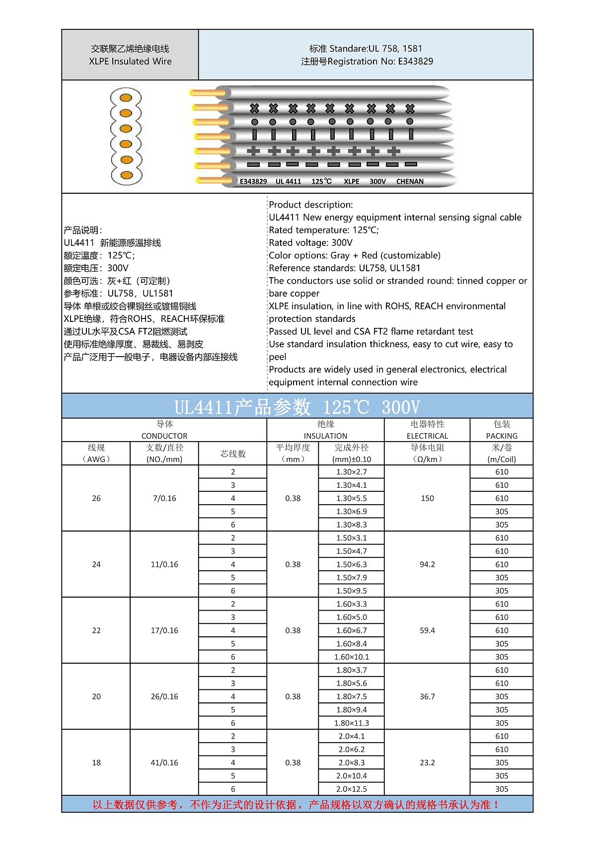 UL4411