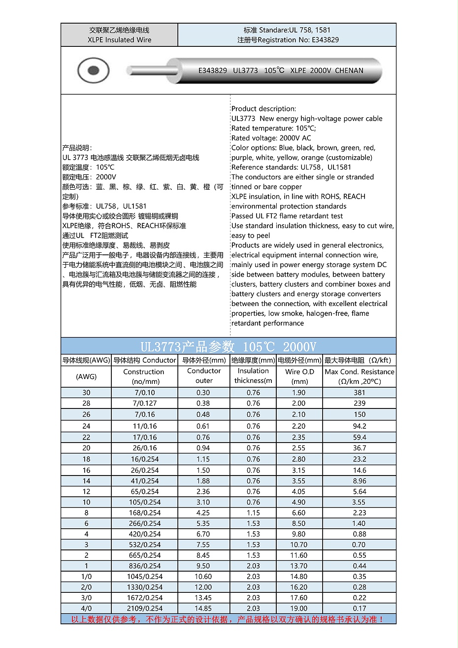 UL3773